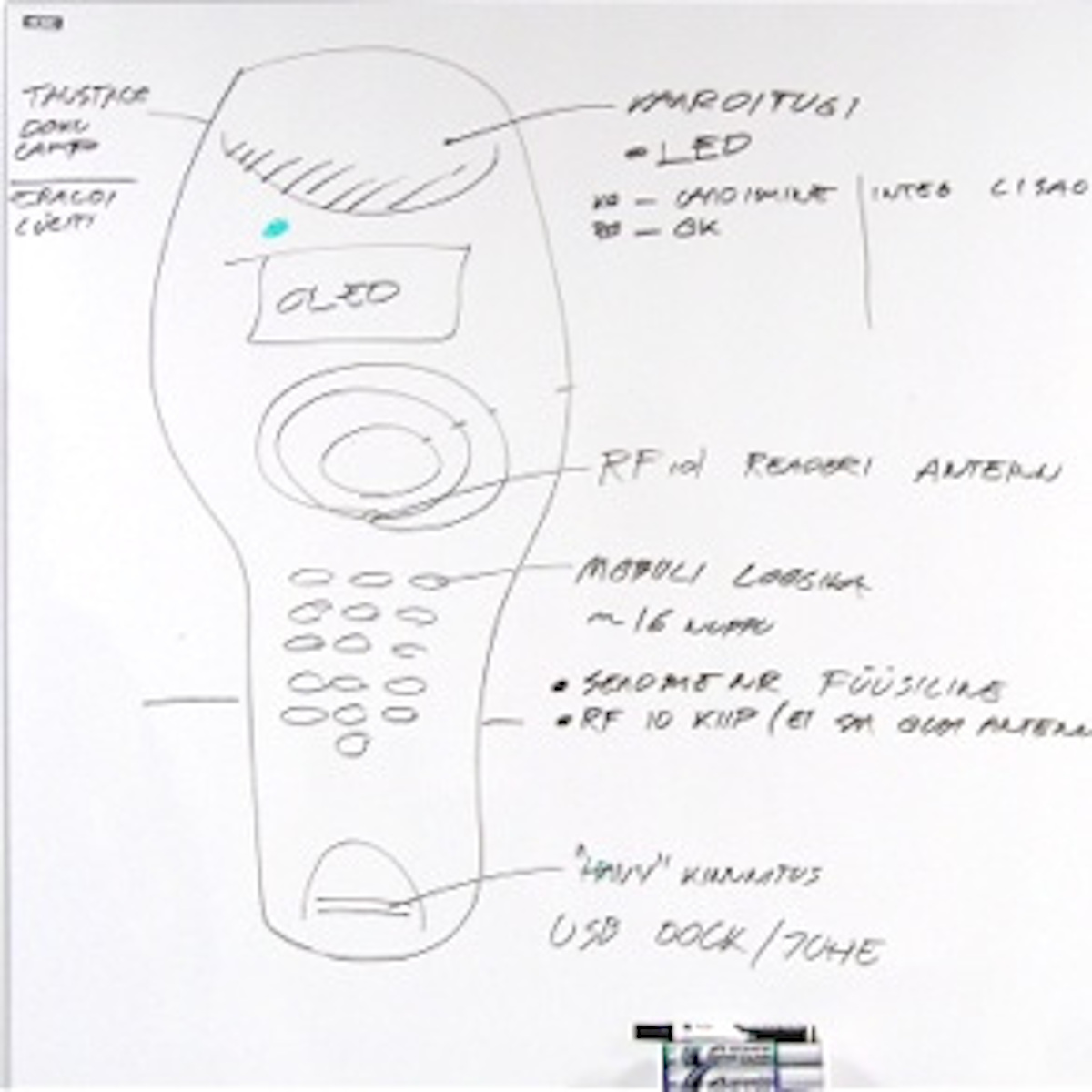 Product Concept Design Sketch